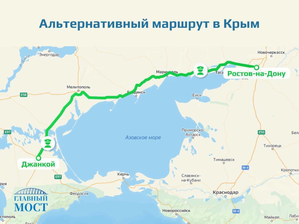 Как проехать в Крым